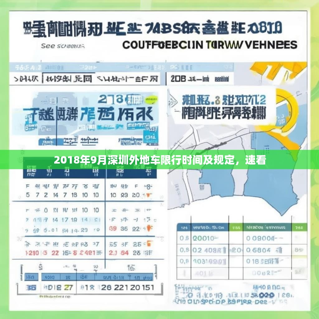 2018年9月深圳外地车限行时间及规定，速看
