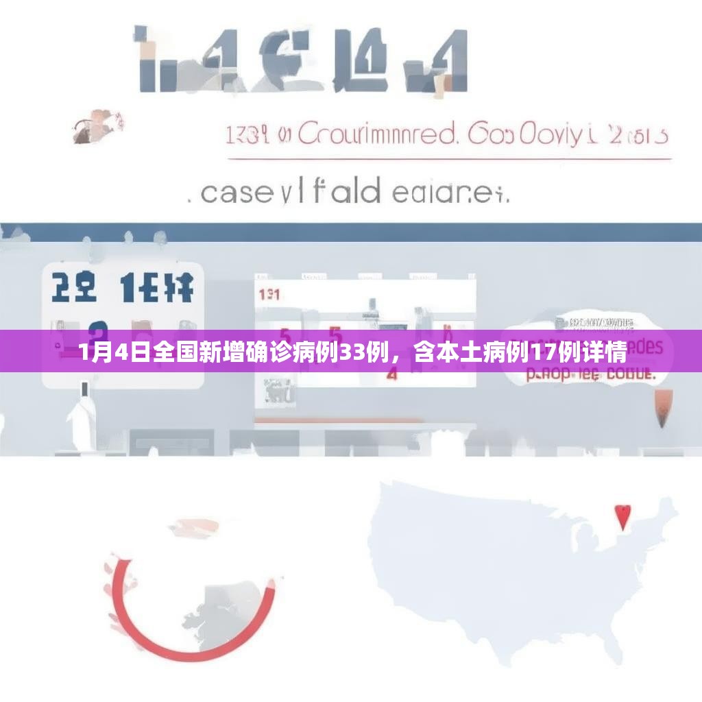 1月4日全国新增确诊病例33例，含本土病例17例详情