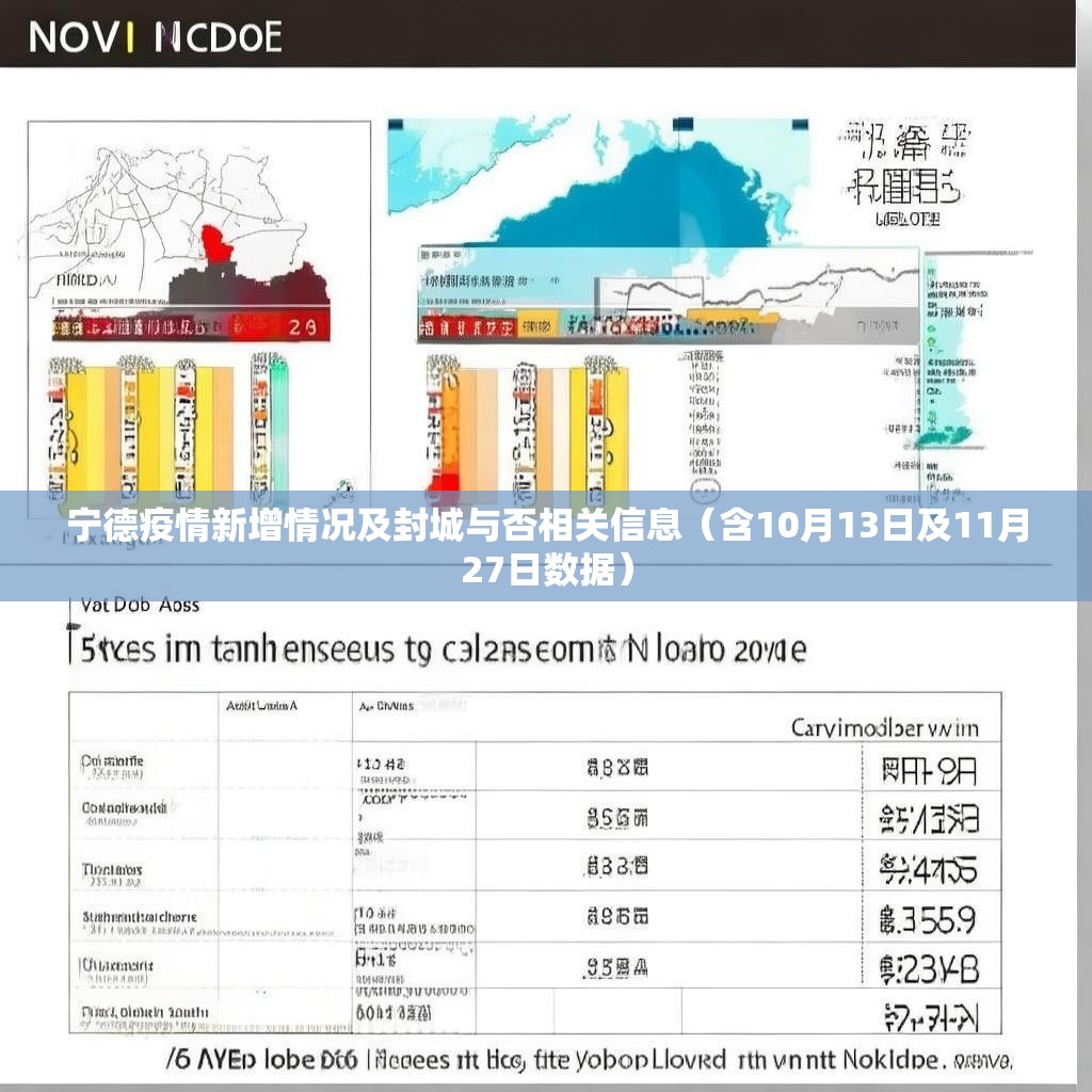 宁德疫情新增情况及封城与否相关信息（含10月13日及11月27日数据）