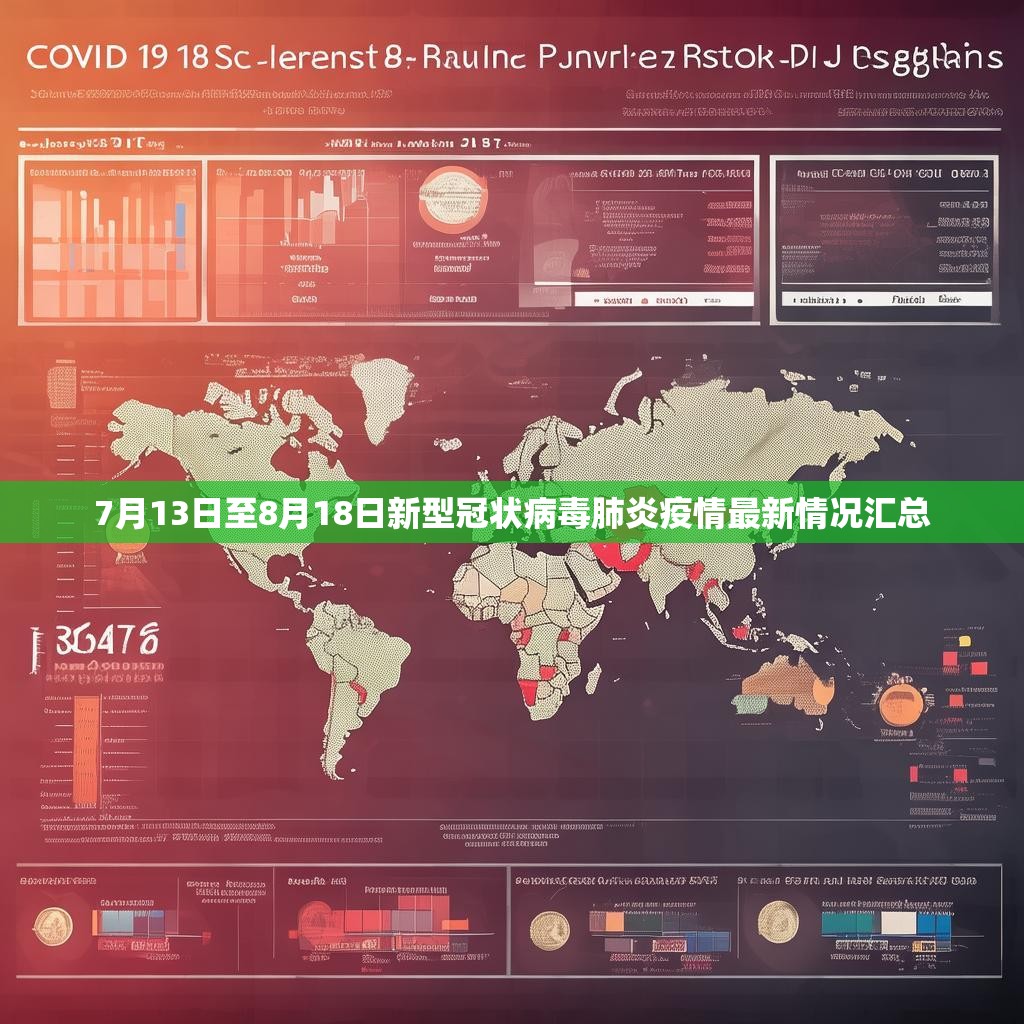 7月13日至8月18日新型冠状病毒肺炎疫情最新情况汇总