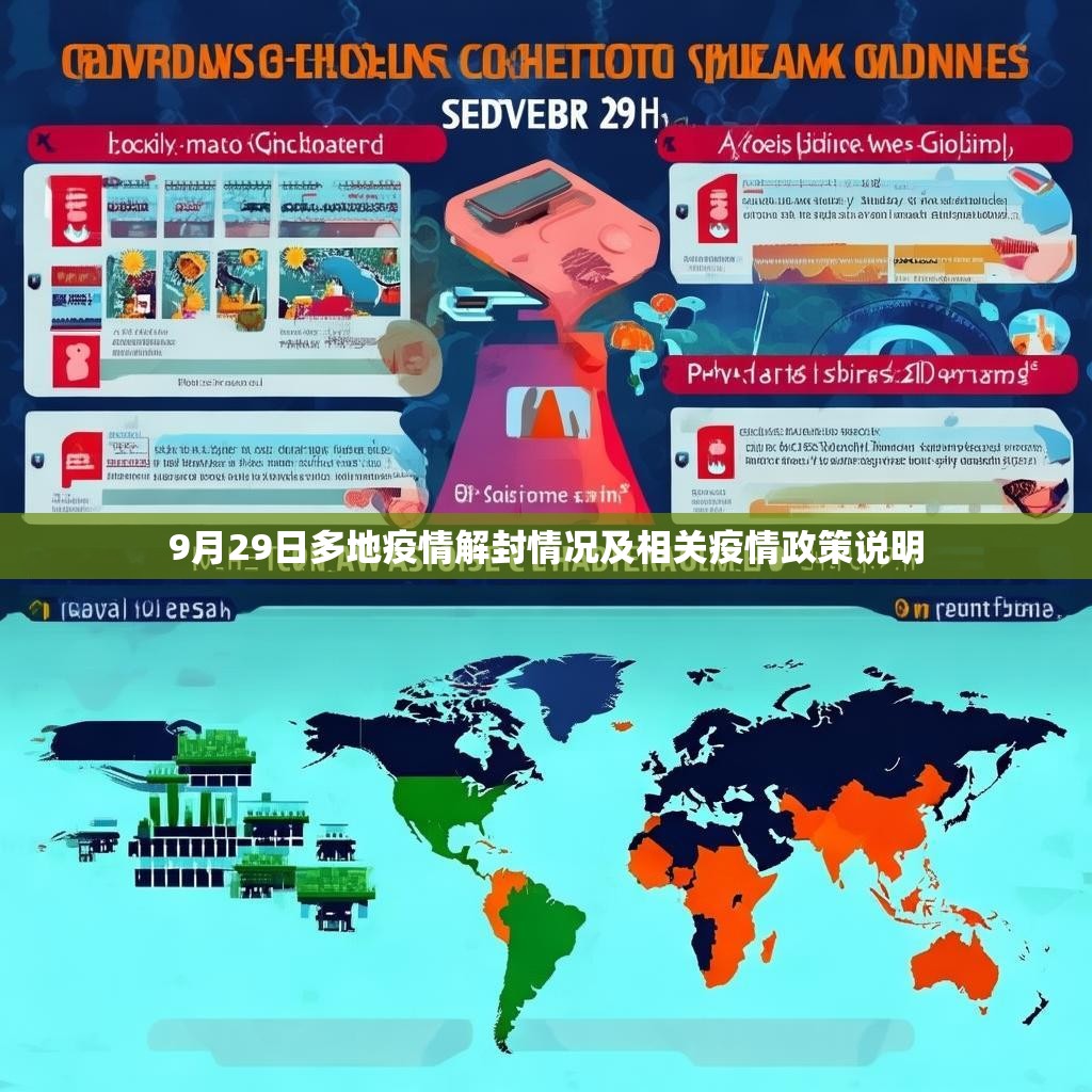 9月29日多地疫情解封情况及相关疫情政策说明