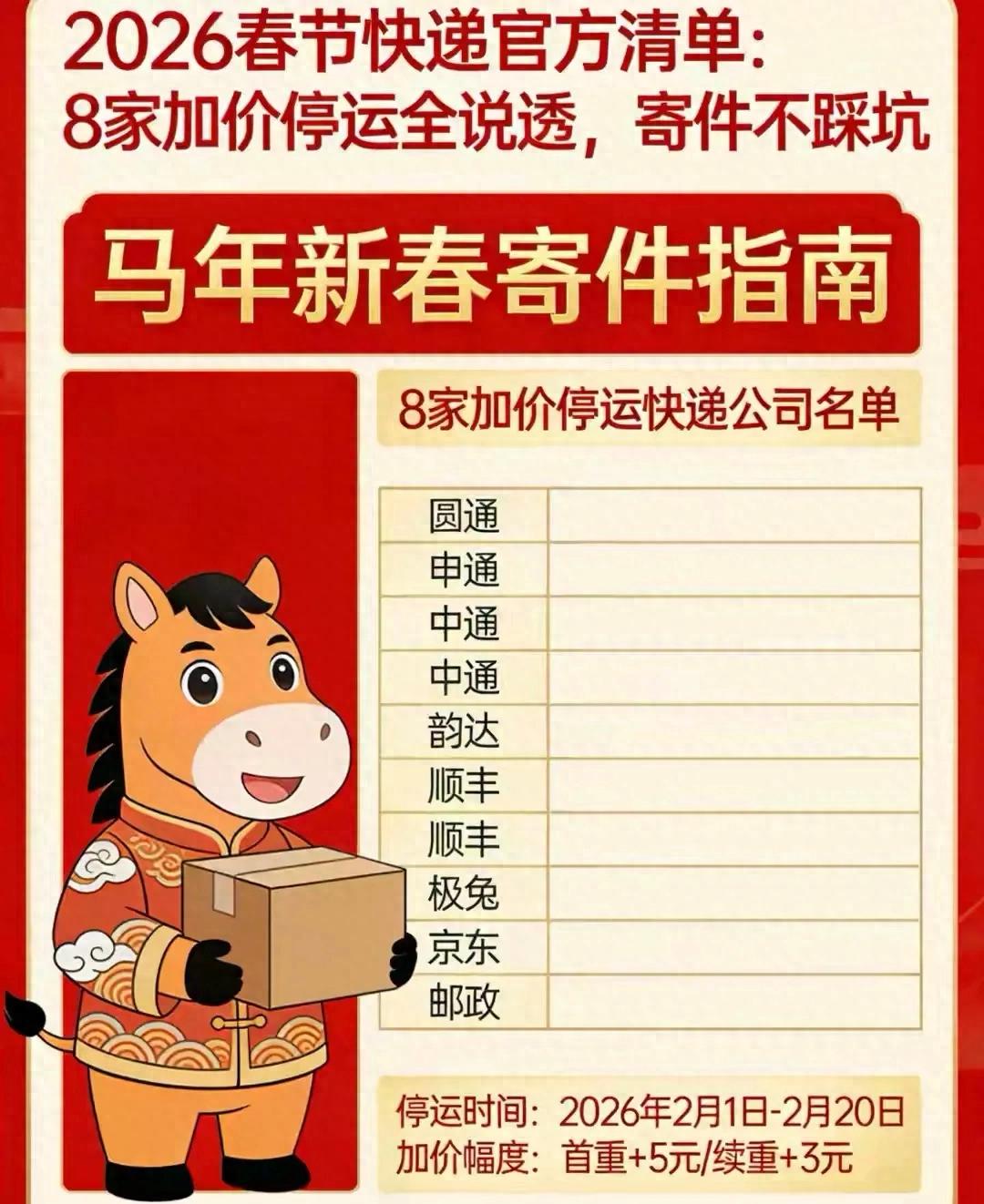 2026春节快递停运时间表辟谣,真实寄件加价避坑指南