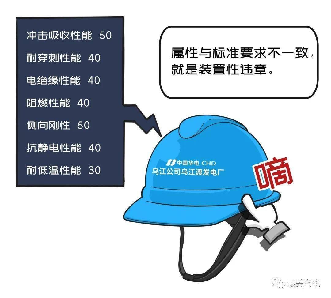 世界第一大钢企安全理念:违章就是犯罪,附违章追责形式