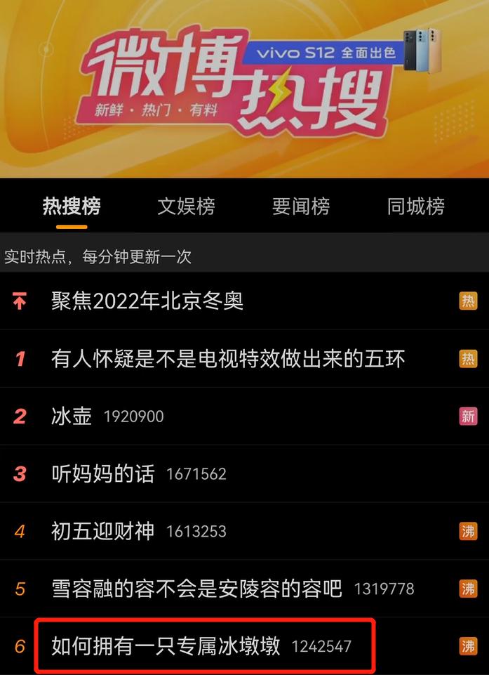 冬奥会顶流冰墩墩一墩难求，线上线下抢购火爆