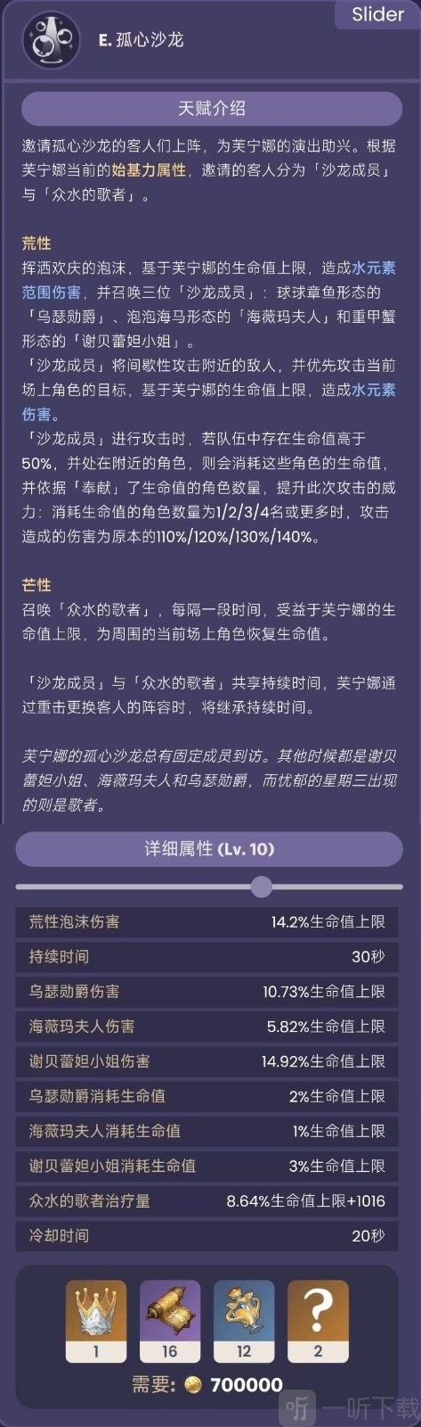 原神芙宁娜是辅助还是主c?这里有你想知道的答案