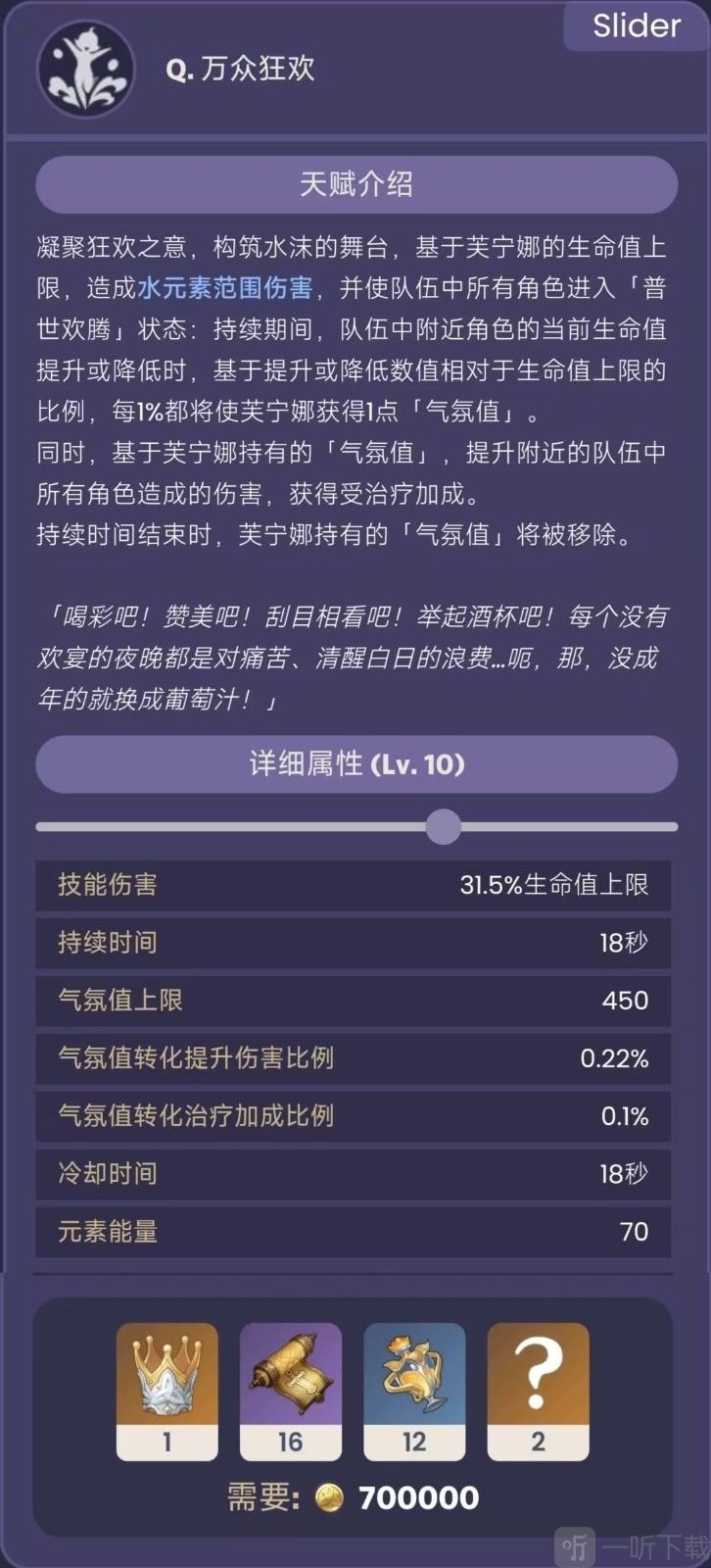 原神芙宁娜是辅助还是主c?这里有你想知道的答案