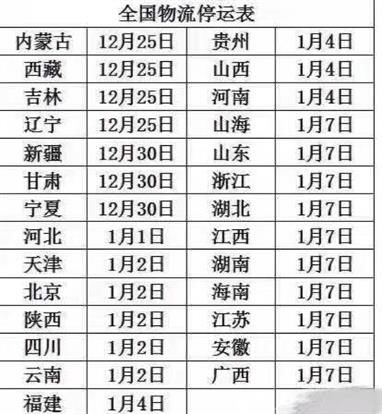 2025年货节快递停运时间及京东大件物流春节运营情况