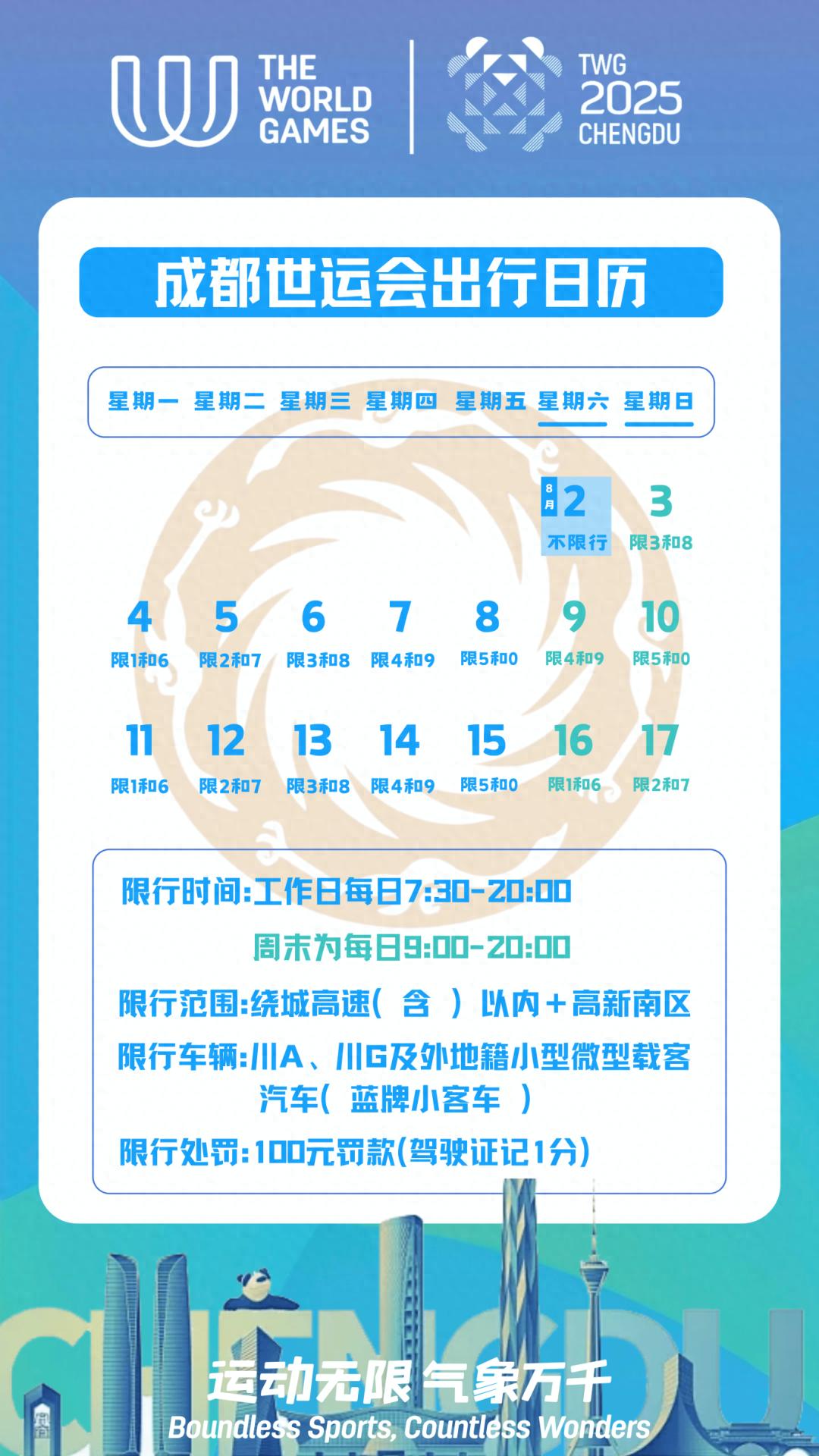 2025 年 8 月 3 日至 17 日成都周末限号限行时间区域及规则