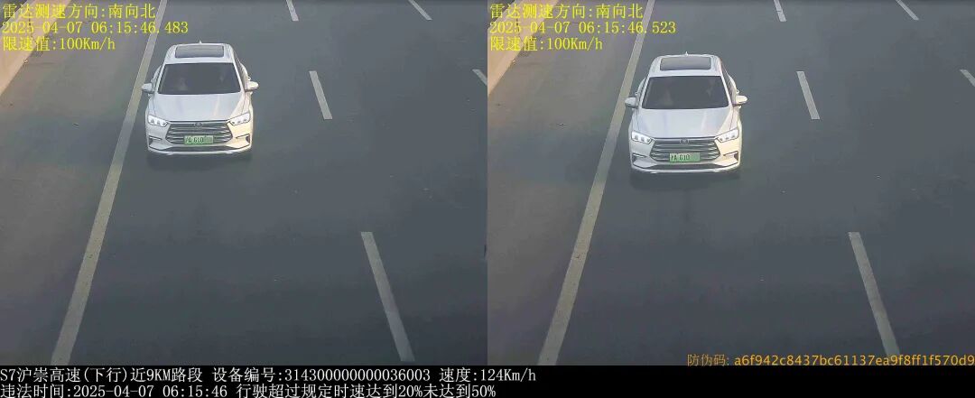 【交通违章案例】高速超速20%以上、闯红灯,10起违法行为曝光