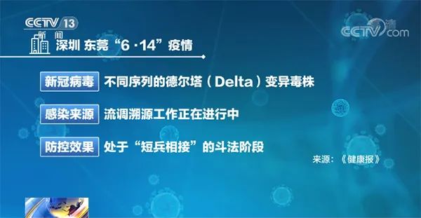 张文宏谈新冠疫情威胁,疫苗接种率超80%或降危害