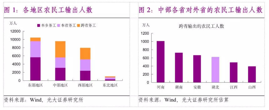 新型冠状病毒肺炎情况介绍及疫情对经济冲击的三个维度分析