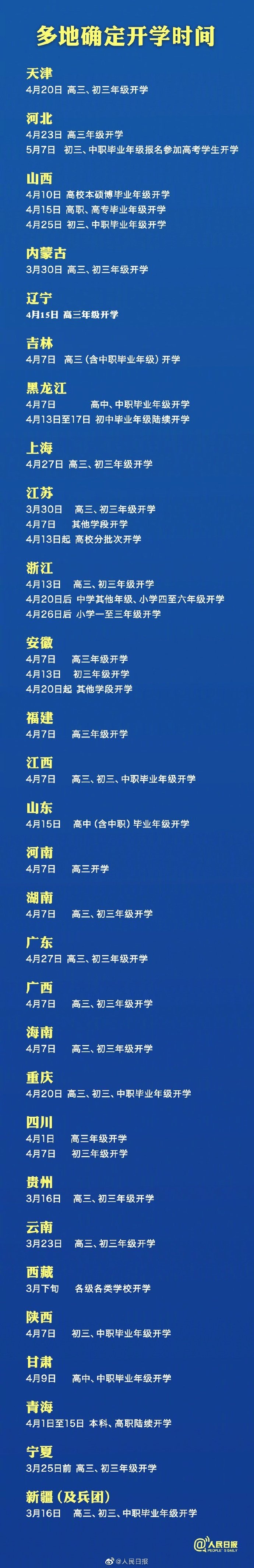 全球疫情最新情况:确诊、致死率、欧洲及绥芬河疫情动态