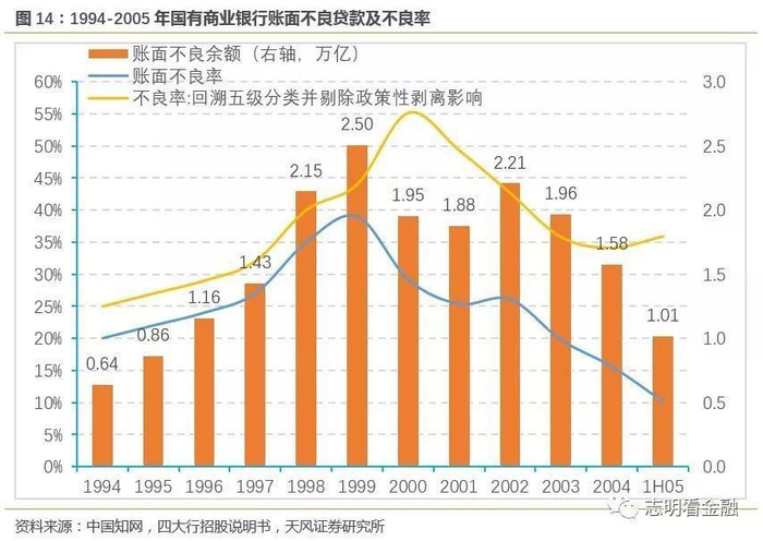 疫情冲击下中国产业链复工延后,宏观经济指标或下行