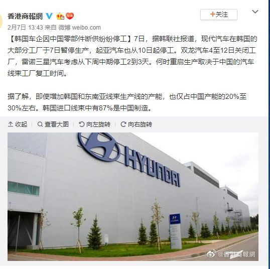 疫情冲击下中国产业链复工延后,宏观经济指标或下行