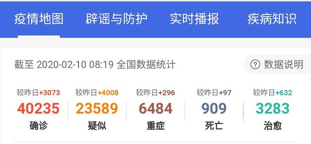 疫情爆发时妈妈讲给孩子的道理：弱小无知不可怕傲慢才可怕